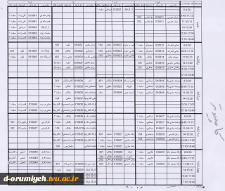 برنامه کلاسی رشته کامپیوتر   نیمسال اول 95-94 آموزشکده فنی وحرفه ای دختران ارومیه