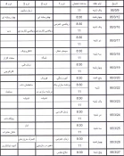 قابل توجه دانشجویان رشته کامپیوتر "برنامه امتحانی  نیمسال دوم  تحصیلی 95-94 " جهت اطلاع