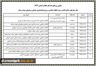 عناوین روز های دهه فجر