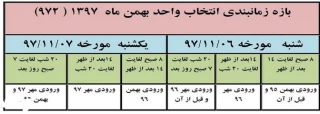 بازه زمانی انتخاب واحد ترم 972 دانشکده فنی و حرفه ای دختران ارومیه