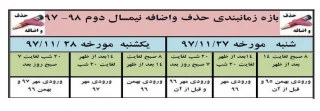 دانشجویان باید توجه داشته باشند که تمام دانشجویان ورودی نیمسال های 952، 961، 962 و 971 فاقد مشکل تحصیلی دارای سرترم هستند و می توانند انتخاب واحد نمایند و دانشجویان ورودی 951 و قبل از آن سرترم ندارند که در صورت نیاز باید به صورت حضوری به واحد آموزش دانشکده  مراجعه کنند.