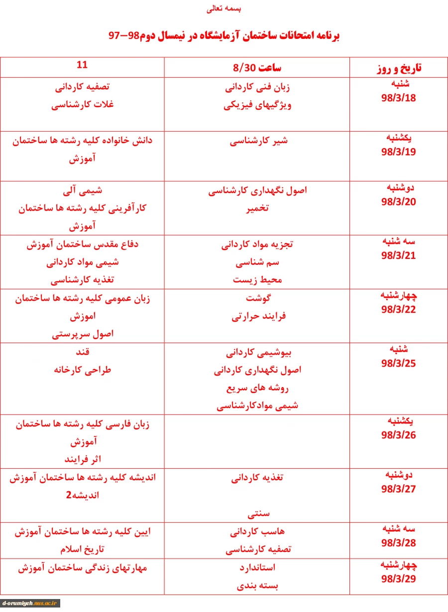 صنایع غذایی