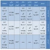 تقویم آموزشی سال تحصیلی 98-99  2