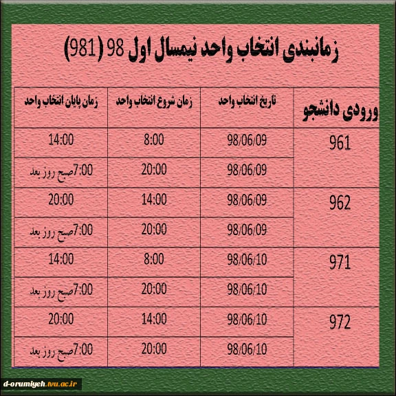 جدول زمانبندی انتخاب واحد  نیمسال اول 98 (ترم 981) 2