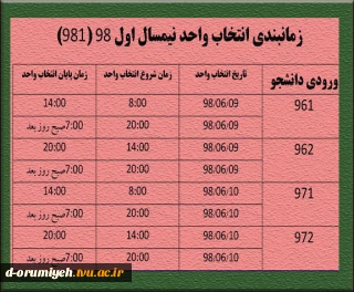 جدول زمانبندی انتخاب واحد  نیمسال اول 98 (ترم 981)