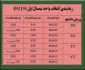 جدول زمانبندی انتخاب واحد  نیمسال اول 98 (ترم 981)