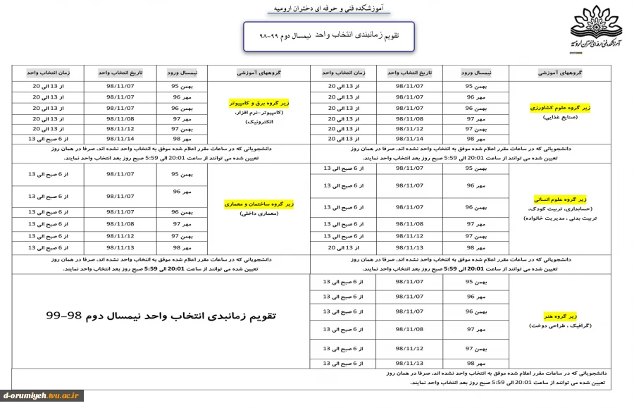 بازه انتخاب واحد ترم 982  3