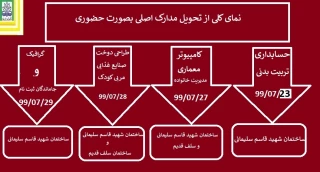 نحوه تحویل مدارک اصلی  دانشجویان جدید الورود