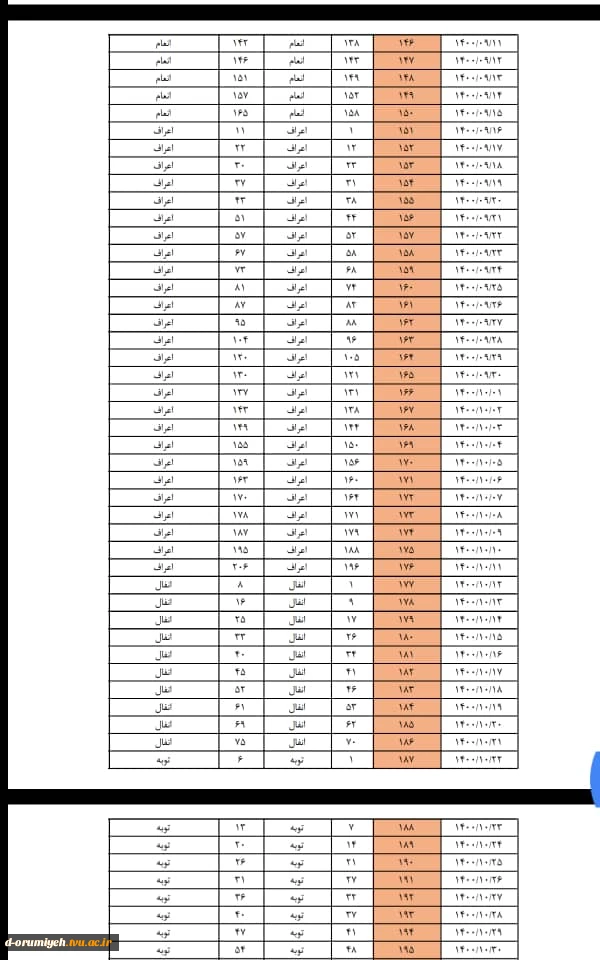 فایل ویدیویی آموزش سامانه سمیاد 2فایل ویدیویی آموزش سامانه سمیاد 2