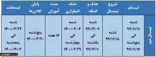 تقویم آموزشی نیمسال دوم سال تحصیلی 1400-1399