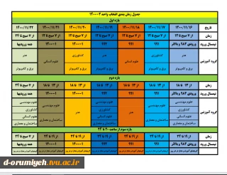 زمان بندی انتخاب واحد1400نیمسال دوم