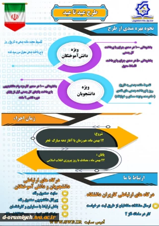 طرح بخشودگی وام واعطای وام دانشجویی