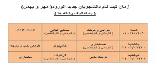 جهت مشاهده مدارک لازم به فرم های دانشجویان جدید مراجعه کنید