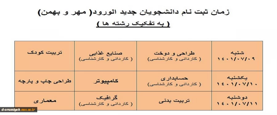 زمانبندی ثبت نام حضوری دانشجویان جدید 2