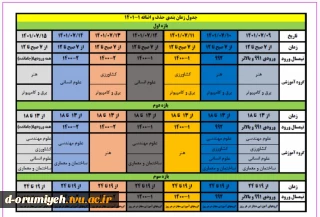 زمانبندی حذف واضافه