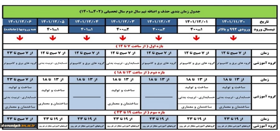 زمانبندی حذف واضافه 2