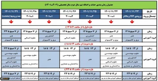 زمانبندی حذف واضافه