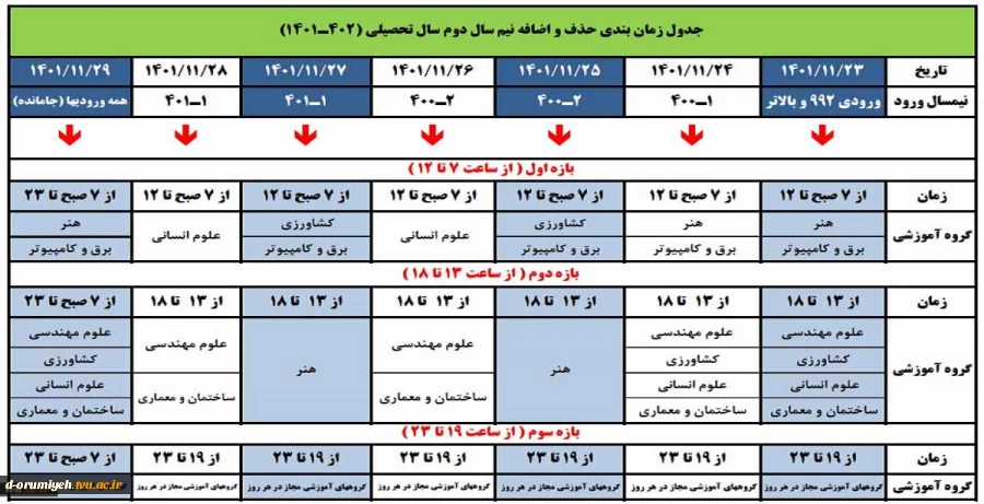 زمانبندی حذف واضافه 2