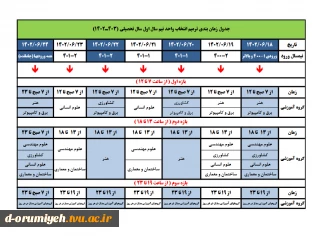 برنامه ترمیم انتخاب واحد