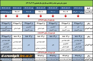 زمانبندی حذف واضافه