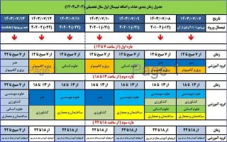 بازه زمان حذف واضافه برای نیم سال031