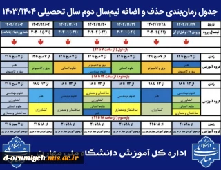 جدول زمان‌بندی حذف و اضافه نیم‌سال دوم سال‌تحصیلی ۱۴۰۳/۱۴۰۴ (بهمن ۱۴۰۳ -- ترم ۰۳۲)