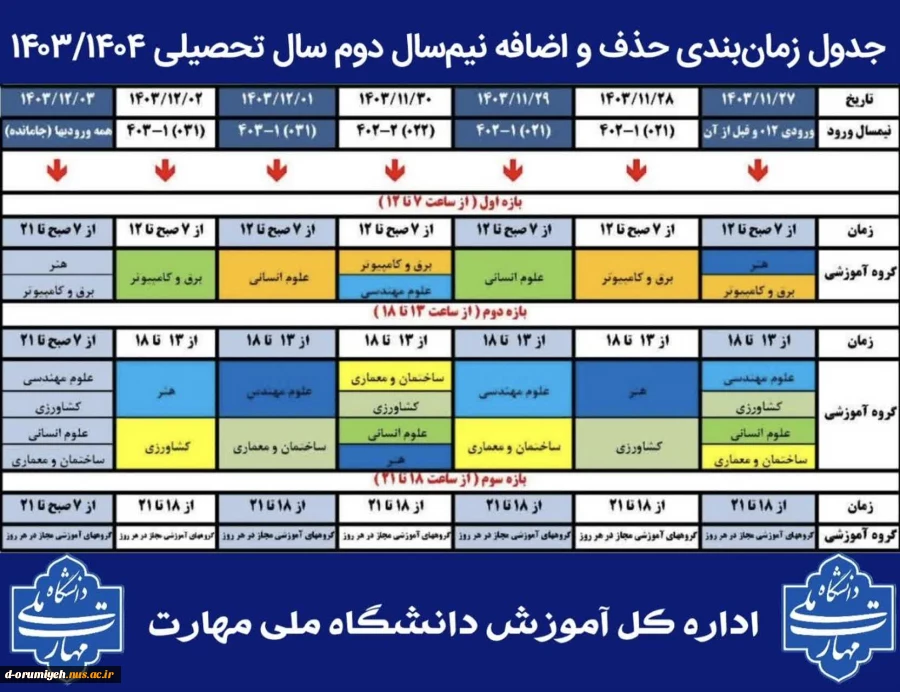 جدول زمان‌بندی حذف و اضافه نیم‌سال دوم سال‌تحصیلی ۱۴۰۳/۱۴۰۴ (بهمن ۱۴۰۳ -- ترم ۰۳۲) 2