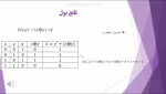 سخت افزار مدرس خانم مهندس آسیه حبشی 3